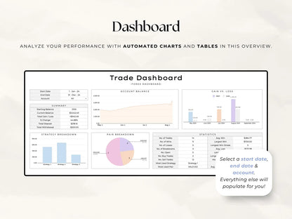 TradingTracker® Google Sheets Template