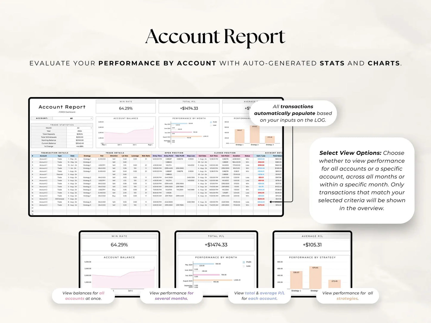 TradingTracker® Google Sheets Template