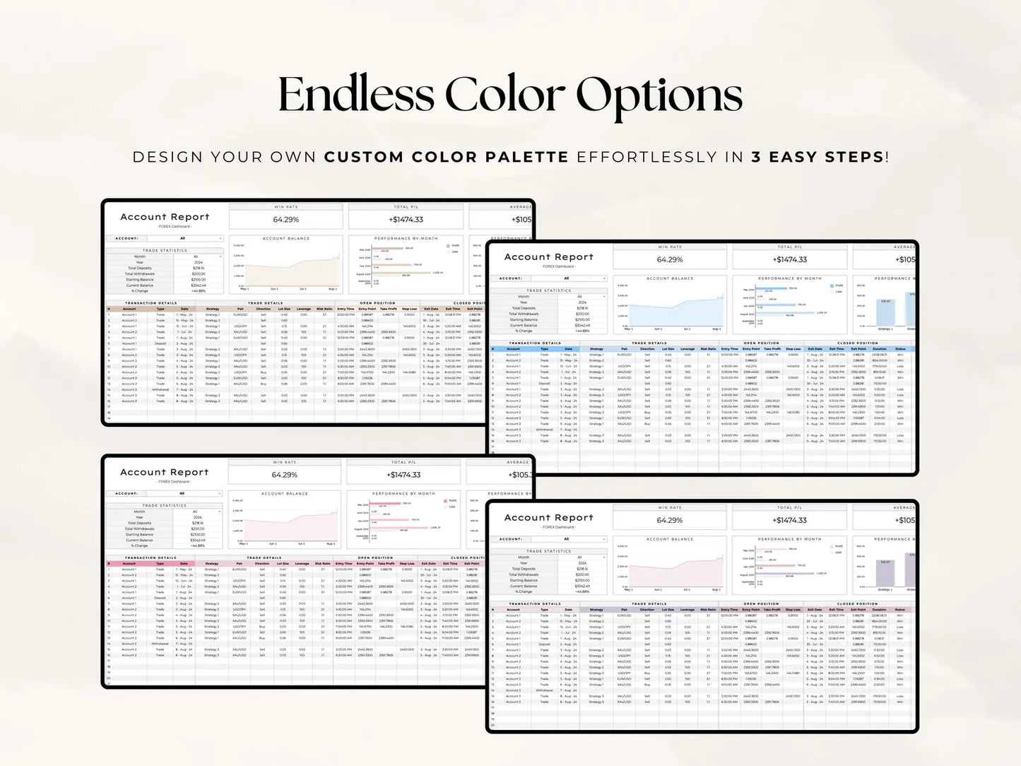TradingTracker® Google Sheets Template
