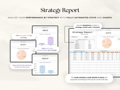 TradingTracker® Google Sheets Template